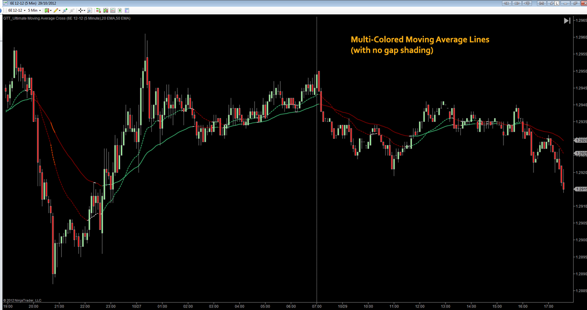 Ninjatrader minimum system requirements