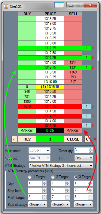 Automated trading strategies tradestation
