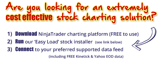 Looking for free charting software?