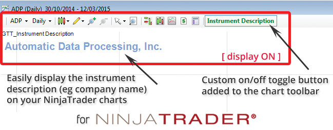 Ninjatrader Charts Not Updating