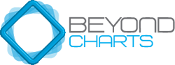 Beyond Charts with Premium Data