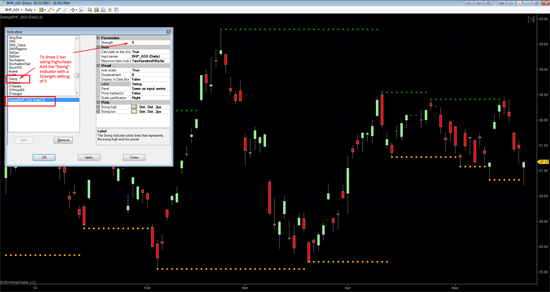 Create 5 bar swing highs/lows in NinjaTrader