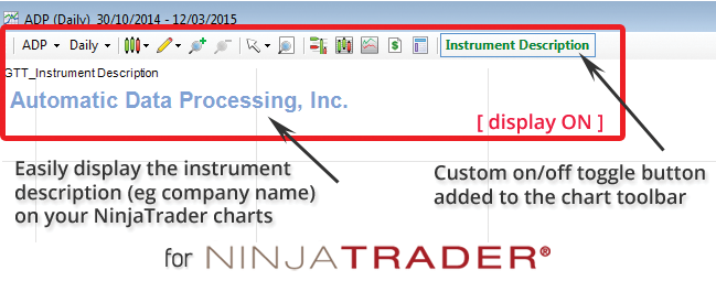 'GTT_Instrument Description' on NinjaTrader chart indicator