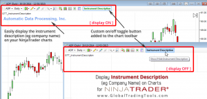 Show instrument description (eg company name) on chart indicator (with custom on/off toolbar button added) for NinjaTrader