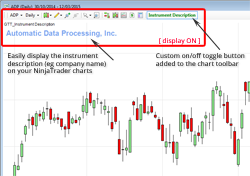 Instrument Description on Chart indicator (with custom on/off toolbar button added)