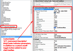 Instrument Name on NinjaTrader Chart indicator custom parameters