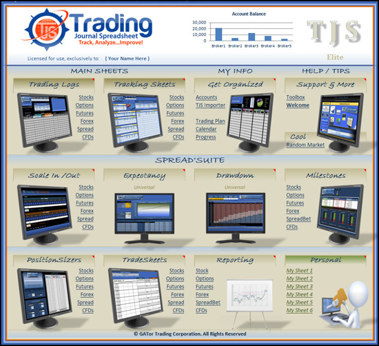 Trading Journal Spreadsheet Elite Home Menu